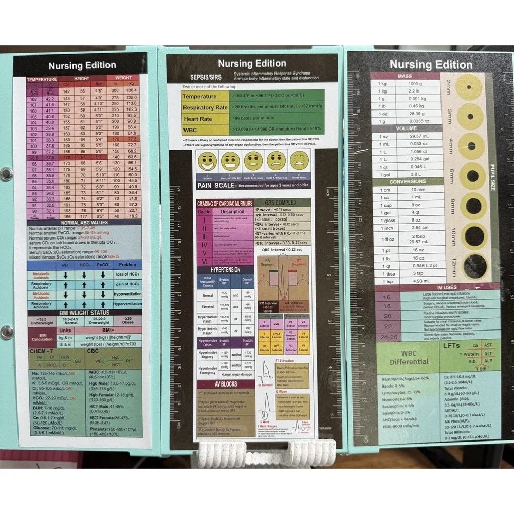 Nurse Foldable Metal Clipboard with Storage and Quick Access Medical References